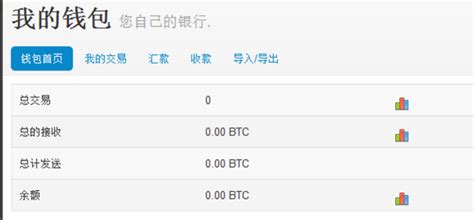 怎么查找自己有没有比特币
