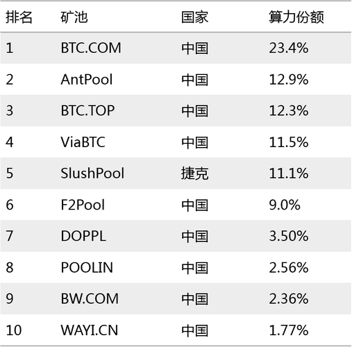 比特币etf批准