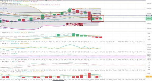 中国区比特币现在能交易吗