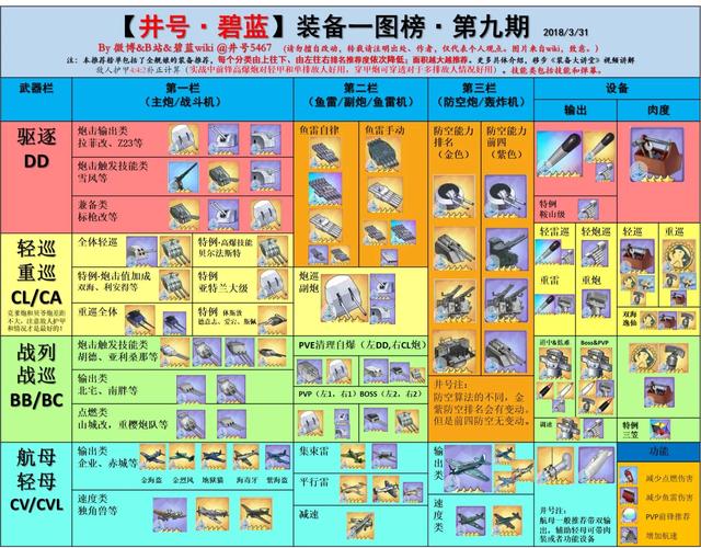 比特币销户