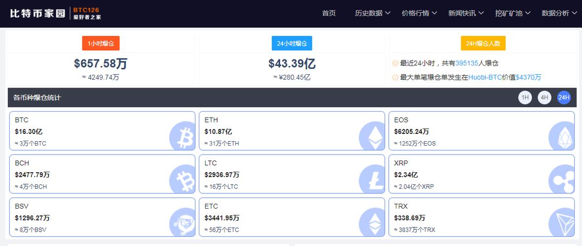 我国对于比特币是怎么规定的