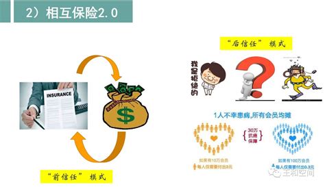 区块链分布式记账什么意思