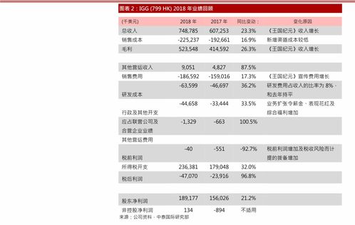 比特币基本概念