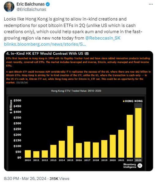 香港哪里有比特币提款机