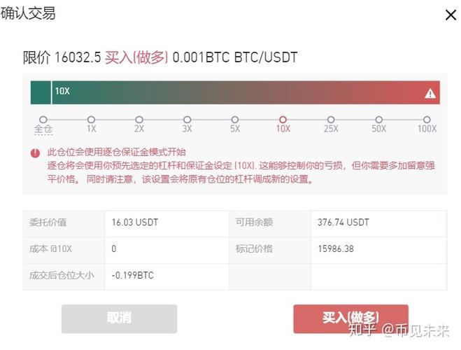 比特币合约实盘软件
