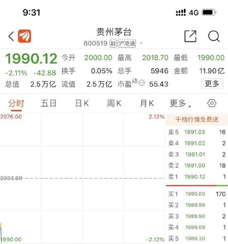 比特币跌的