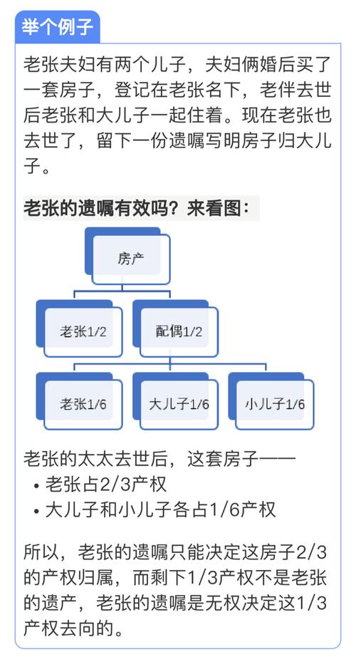 比特币怎么购买和出售