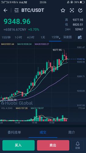 恒宝股份与华为的关系