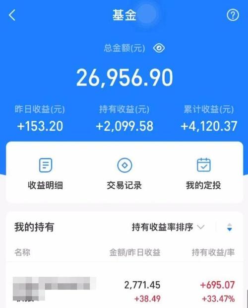 特斯拉入股比特币