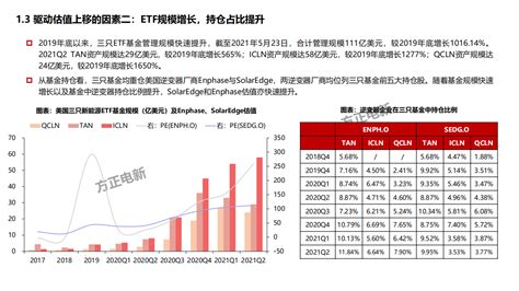 新能源参与电力市场价格机制