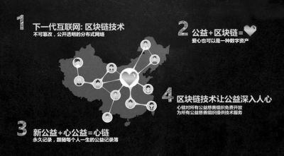 区块链怎么赚钱合法吗