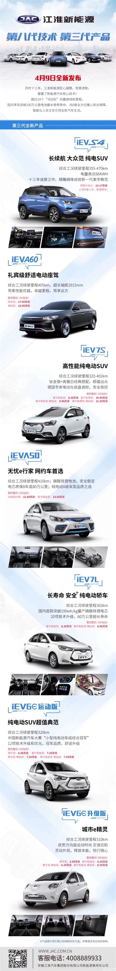 江淮新能源电量显示