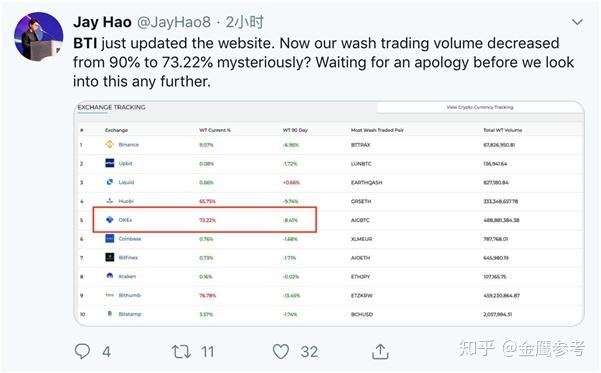 俄罗斯方块实验总结