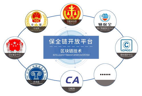 区块链技术应用广泛吗