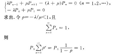 比特币数字模型