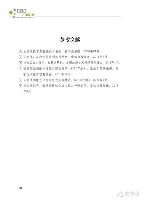 区块链800作文