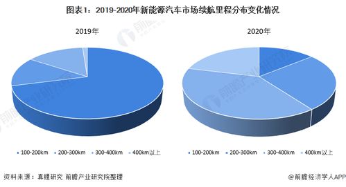 湖南新能源电池企业