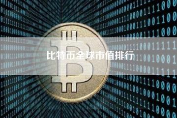 比特币拥有量全球排行
