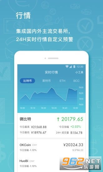 比特币100万等于多少人民币