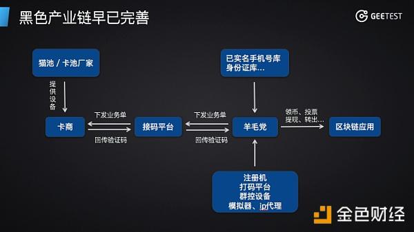 区块链三单元答案