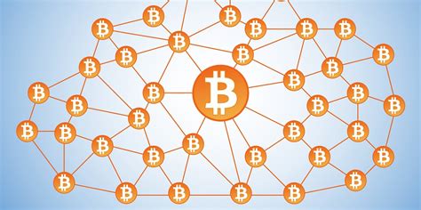 比特币未来的挑战不包括