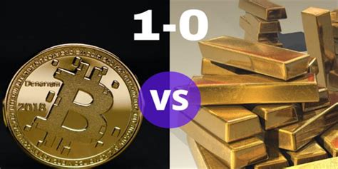 比特币与金银哪个好一些