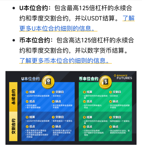炒币合约技巧