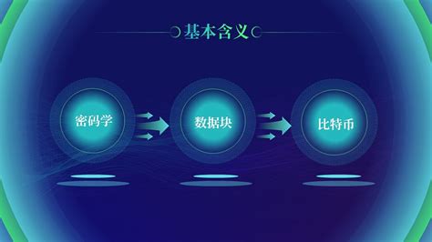 区块链youkey