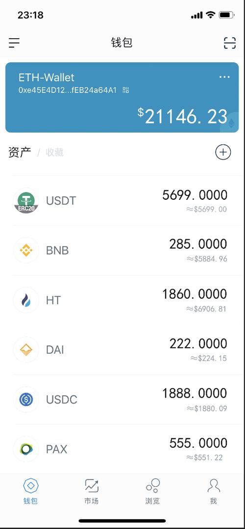 比特币靠什么支撑