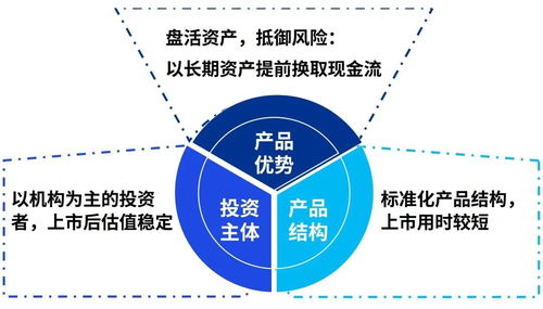 投资比特币的企业
