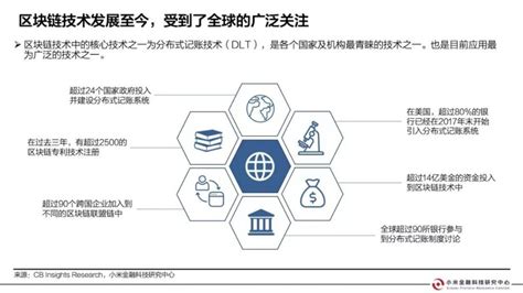 区块链新零售融资方案设计