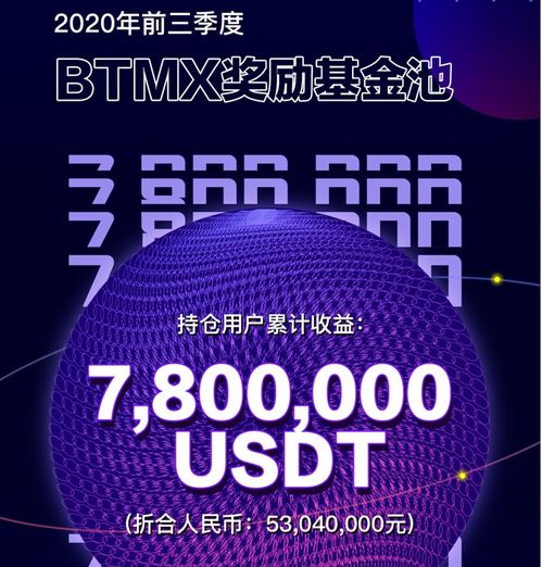 马斯特比特币赚了多少