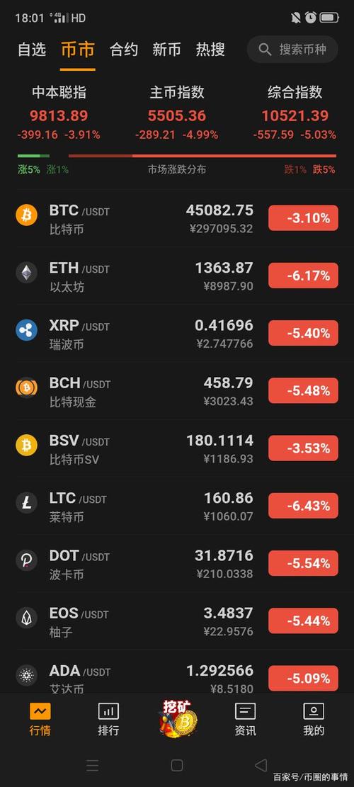比特币的合约是什么意思