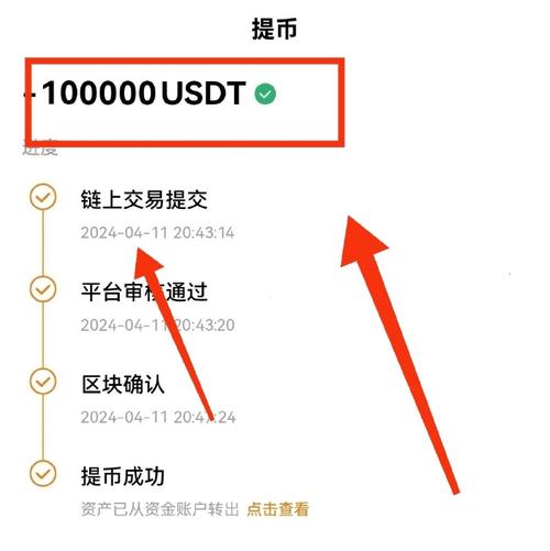比特币币本位什么意思