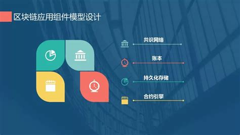区块链合成资产什么意思