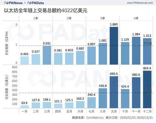 比特币交易对是什么意思