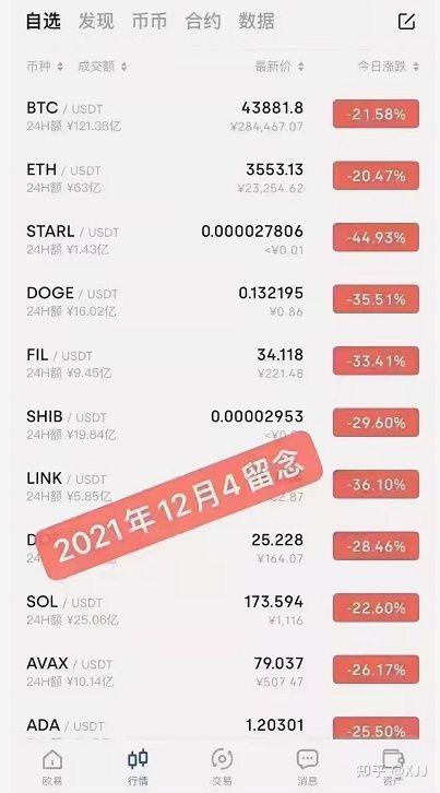 澳门购买比特币的合法性