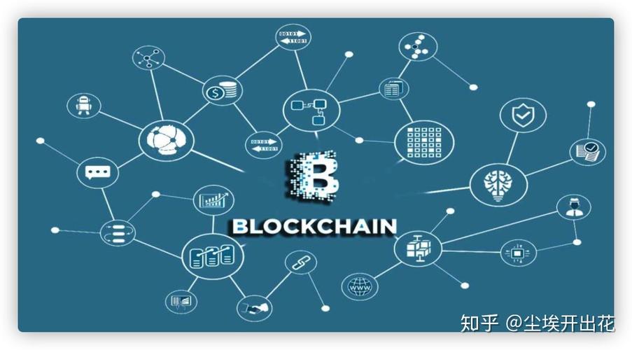 区块链与大数据的关系