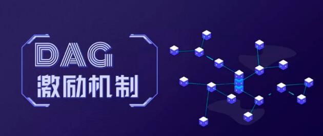 比特币的激励机制：挖矿与区块奖励