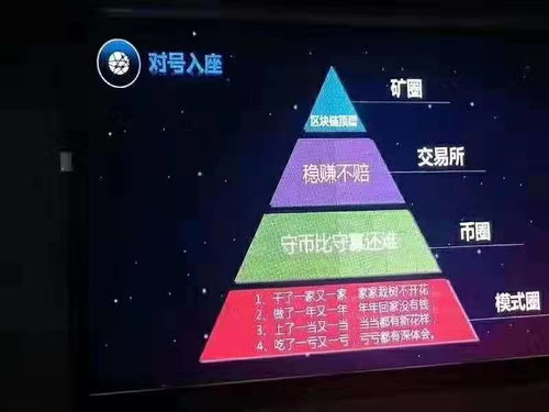 最近比特币为什么大涨