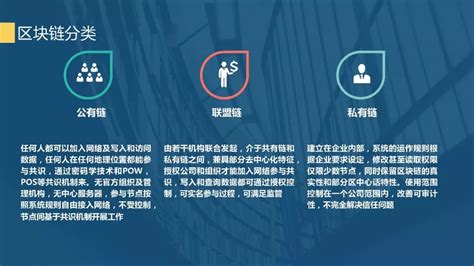 数据链区块链